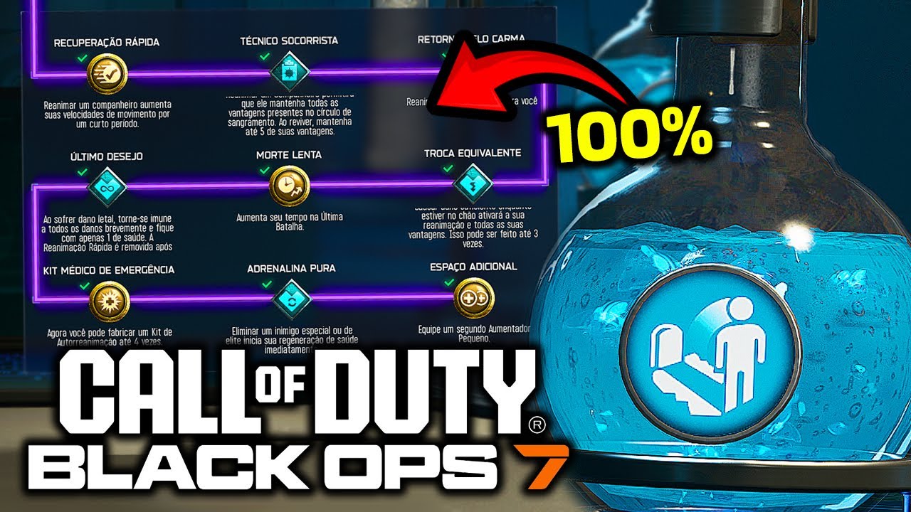 Guia COMPLETO dos MELHORES AUMENTOS no ZOMBIES de BLACK OPS 7!