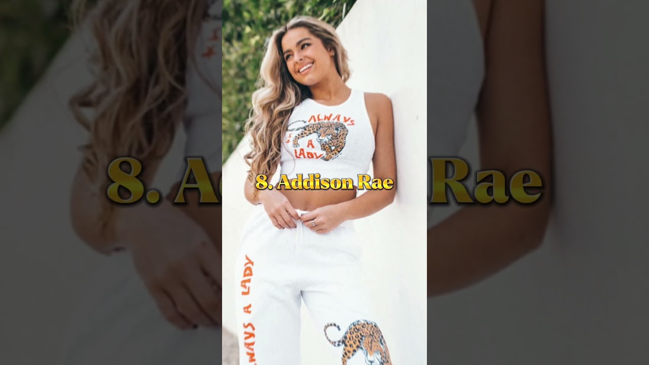 Top 10 most beautiful International Models in 2025 #short @topfactfusion10