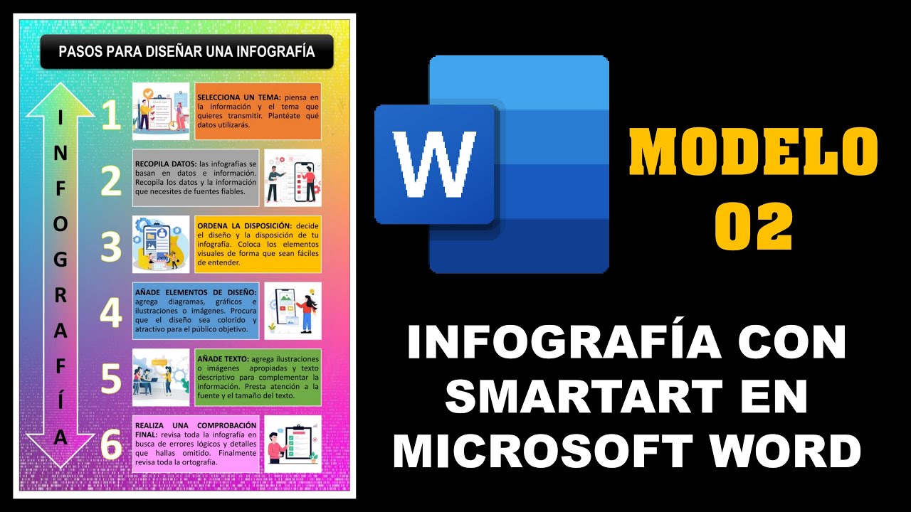 DISEÑO DE UNA INFOGRAFÍA CON SMARTART EN MICROSOFT WORD - MODELO 02