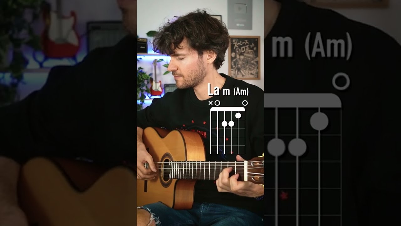 Joue cet arp&egrave;ge tr&egrave;s FACILE &agrave; la guitare