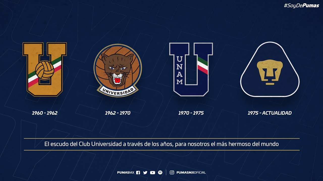 HISTORIA DEL CLUB UNIVERSIDAD NACIONAL
