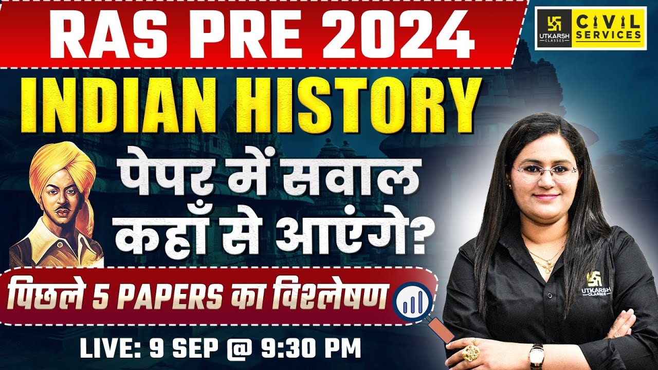 RAS Pre 2024 Exam | RAS Last 5 Years Paper Analysis! | Indian History | Priyanka Ma'am
