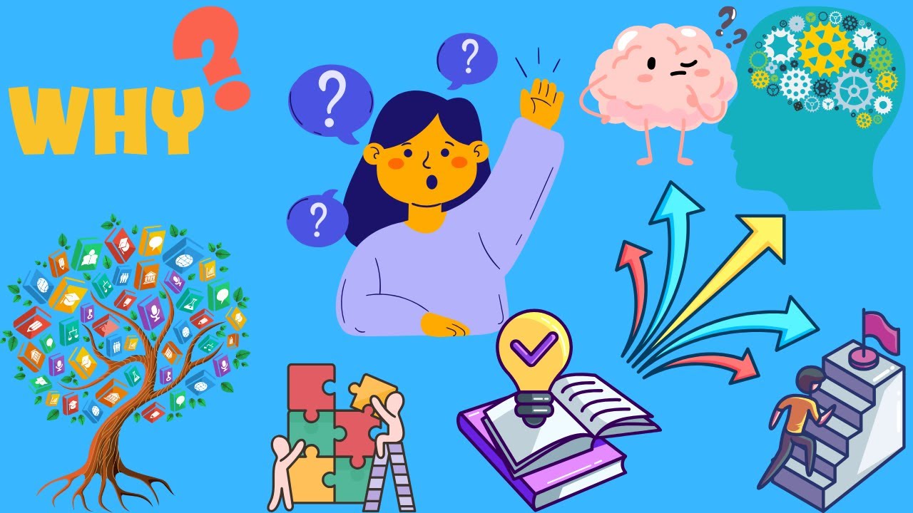 🧠✨ Brain Break Quiz &ndash; Fun and Fast Thinking Challenge! ✨🧠