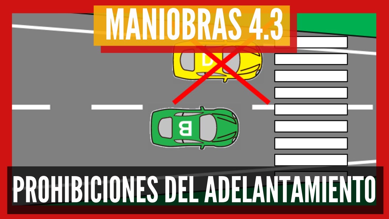 Ⓜ️ MANIOBRAS 4.3 Ⓜ️ PROHIBICIONES ADELANTAMIENTO ✅️ PROFESOR AUTOESCUELA TEÓRICA CARNET COCHE