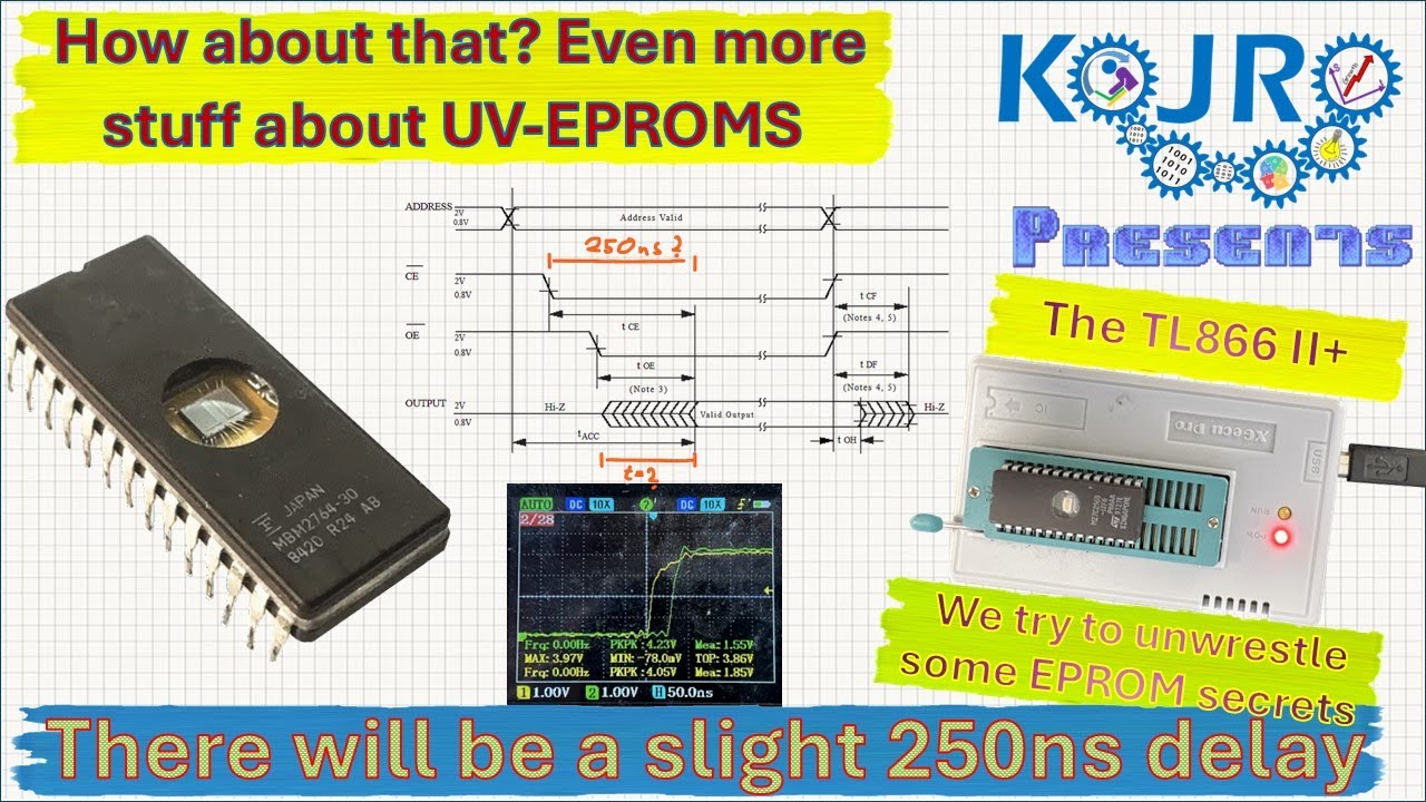 How about that? Even more stuff about UV-EPROMS, There will be a slight 250ns delay