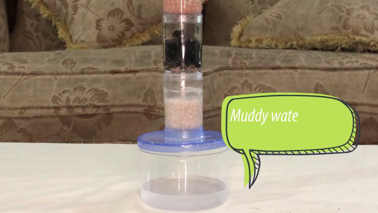 WATER SCIENCE KIT