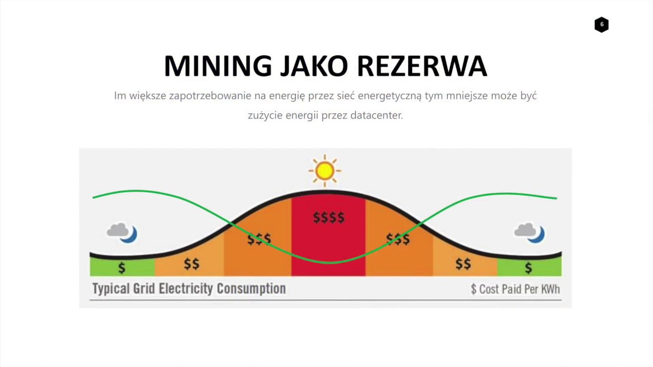 Szczepan Bentyn - Stabilizacja sieci energetycznej za pomocą miningu