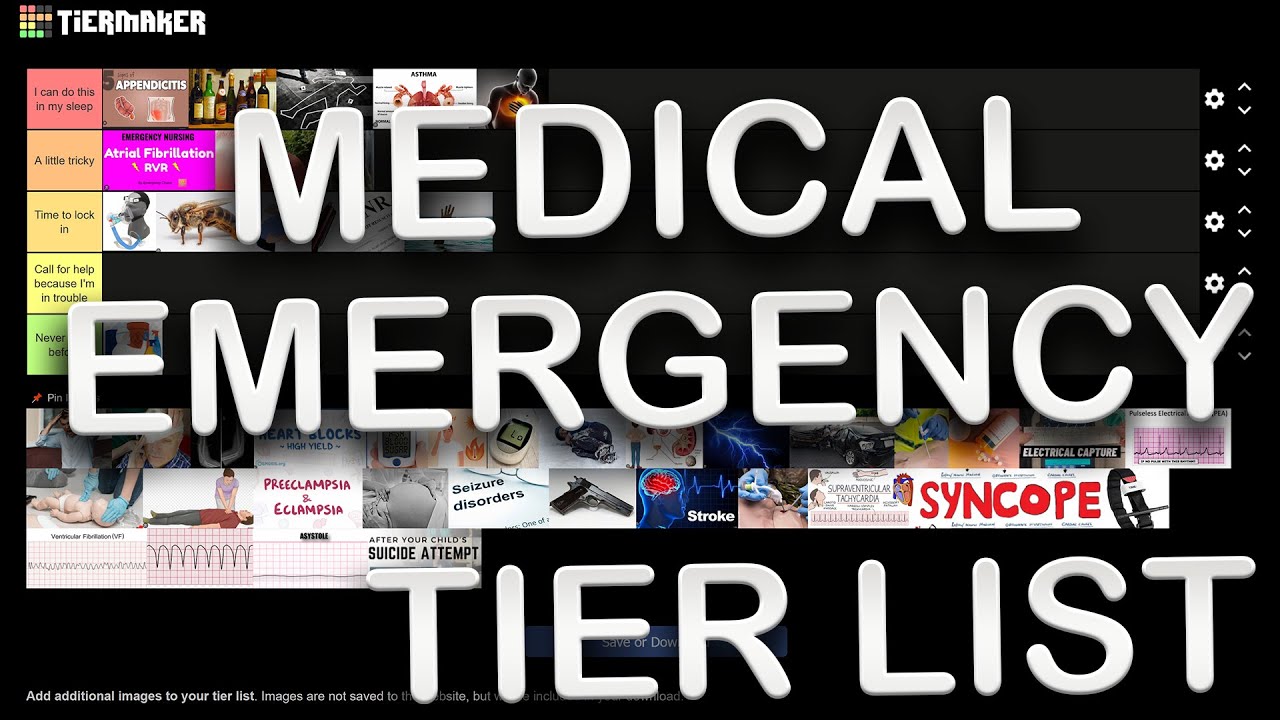 Medical Emergency Tier List:  How Difficult Are The Calls?  (EMS)