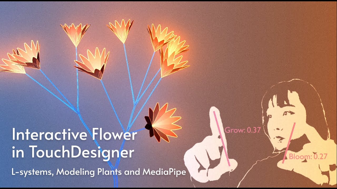 Interactive Flower in TouchDesigner: L-systems, Modeling Plants and MediaPipe