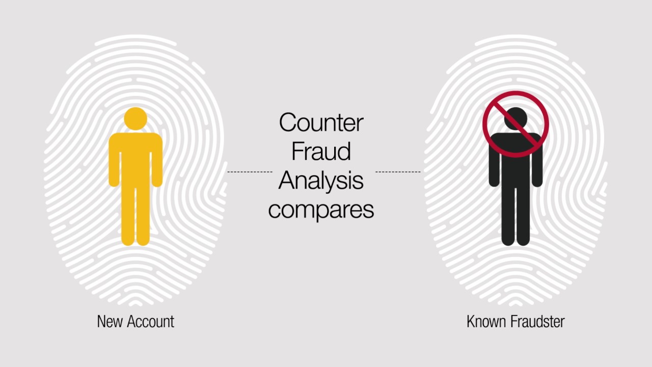 IBM Counter Fraud Management for Telecommunications
