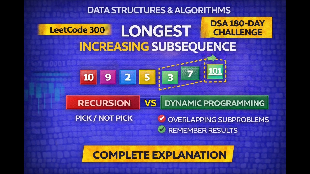 Day 35 / 180 -  Longest Increasing Subsequence