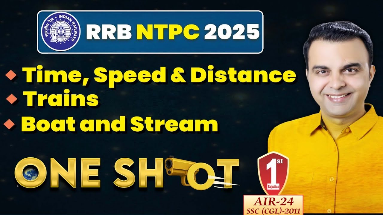 Complete Time Speed Distance 🤩 One Shot Concepts, Tricks & Formulas For RRB NTPC by RAJA SIR