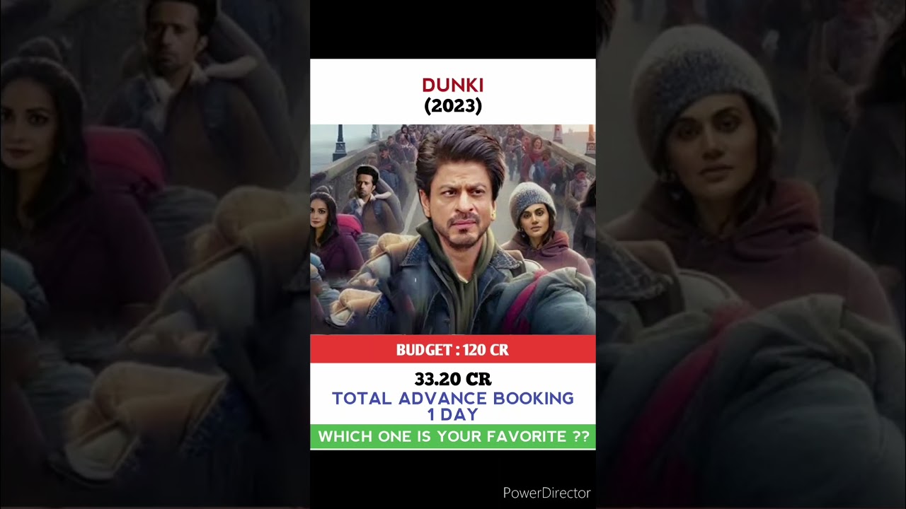 Dunki Advance Booking Box Office Collection || #shorts #dunki
