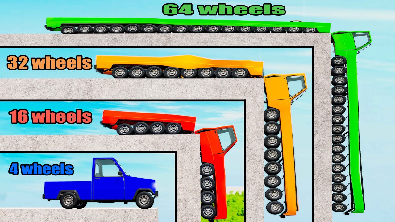 4 vs 16 vs 64 Wheels Car! #3 - Beamng drive