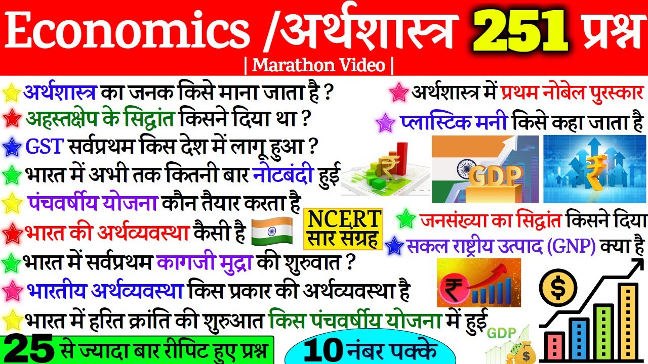 Economics Gk in hindi | अर्थशास्त्र के महत्वपूर्ण प्रश्न | Indian Economy important Question by Ravi