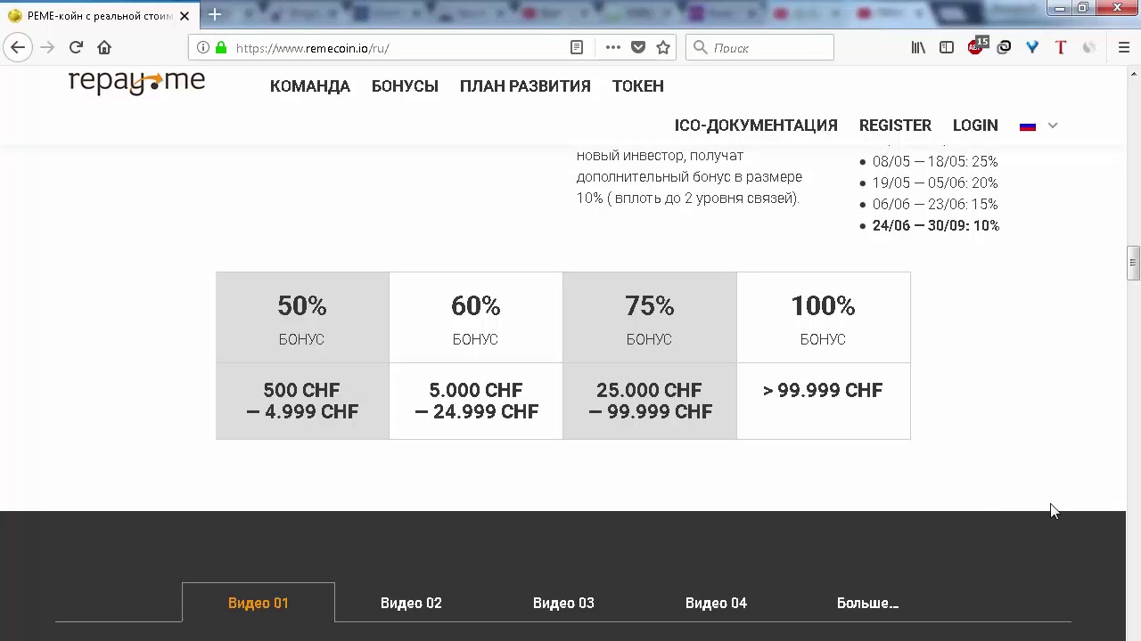 ICO Remecoin бонусы при инвестировании
