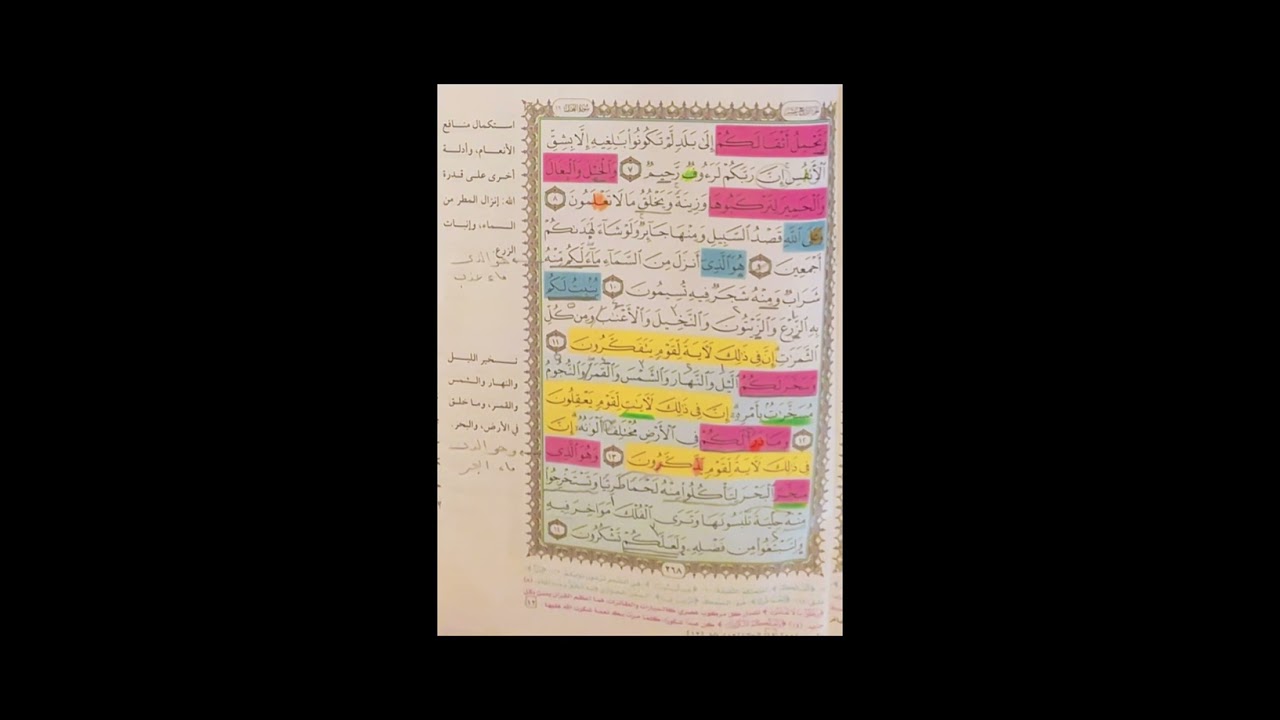 روابط سورة النحل ( الربع الأول)