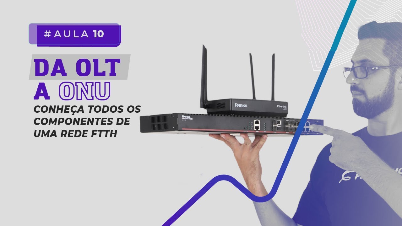 Aula #10 - Da OLT a ONU. Conheça todos os componentes de uma rede FTTH