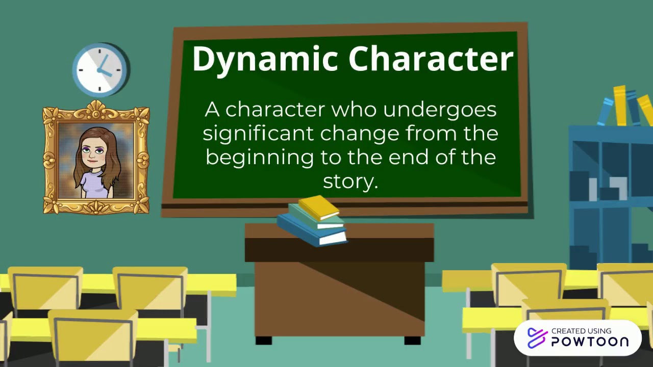 Static and Dynamic Characters