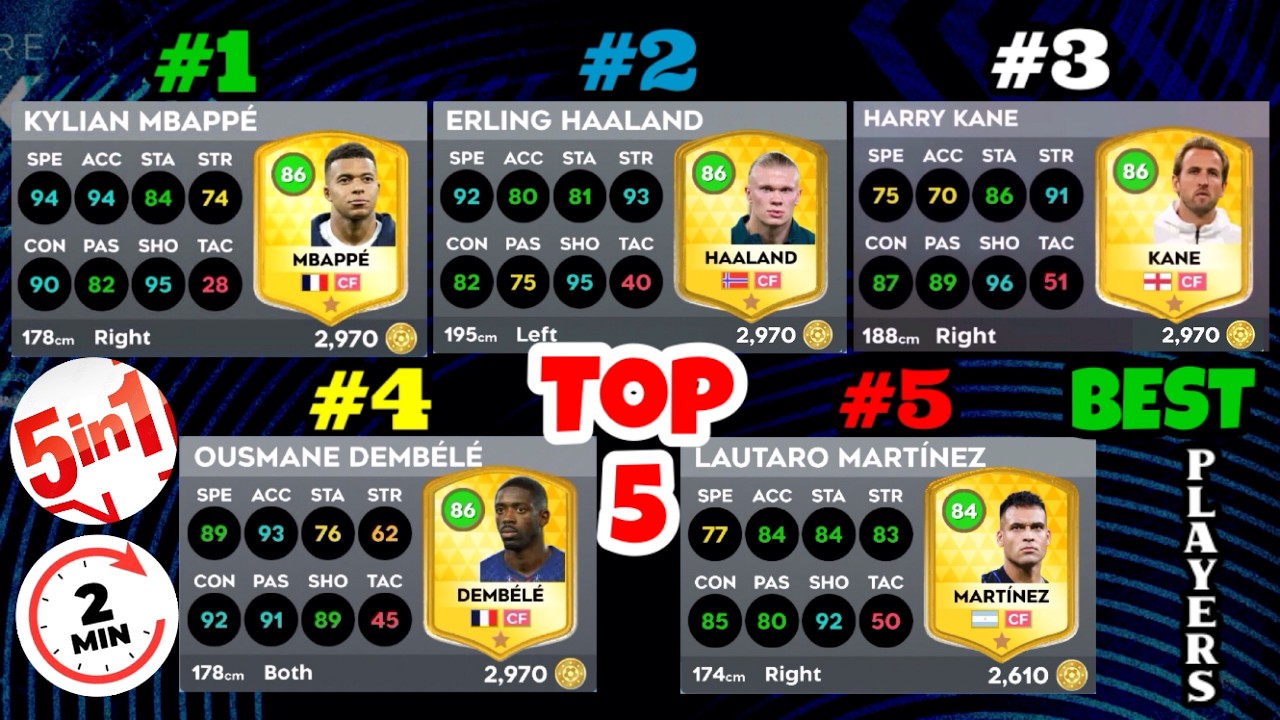 DLS 26 | 🔥 ТОП-5 ЛУЧШИХ ИГРОКОВ НА КАЖДОЙ ПОЗИЦИИ В DREAM LEAGUE SOCCER 26! НОВОЕ ОБНОВЛЕНИЕ 🎯