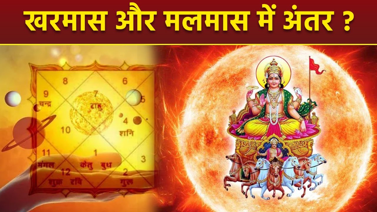 Kharmas 2025:खरमास और मलमास में अंतर | Difference Between Kharmas and Malmas ?