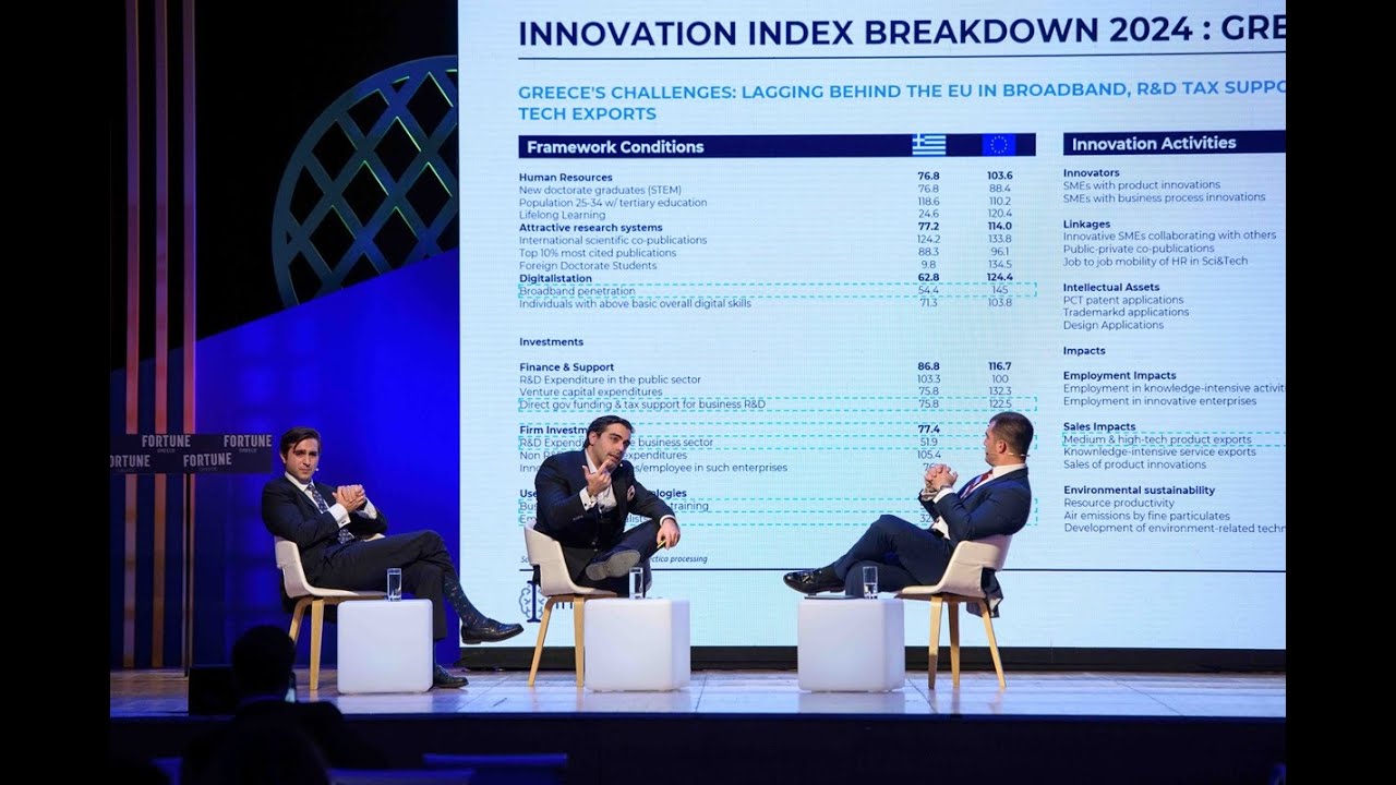 CEO Initiative Forum 2024: Στρατηγικές με σκοπό την ανάπτυξη