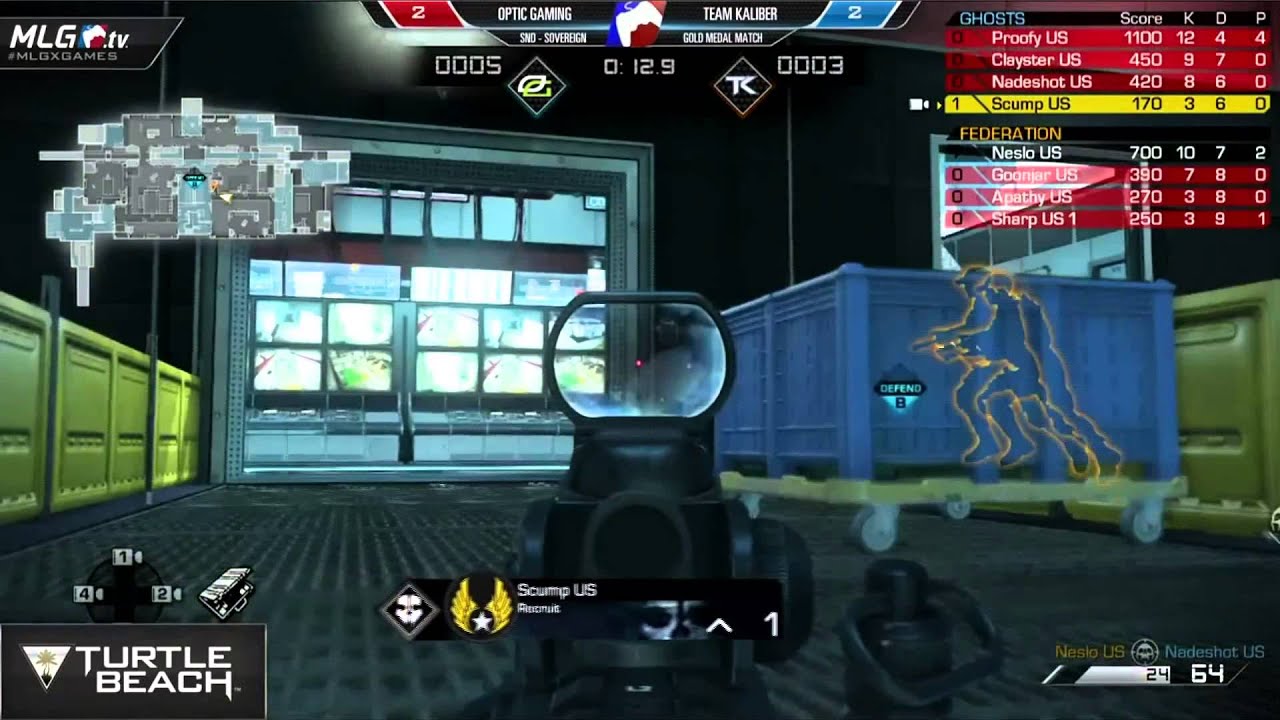 eSports Report - X-Games Top 5