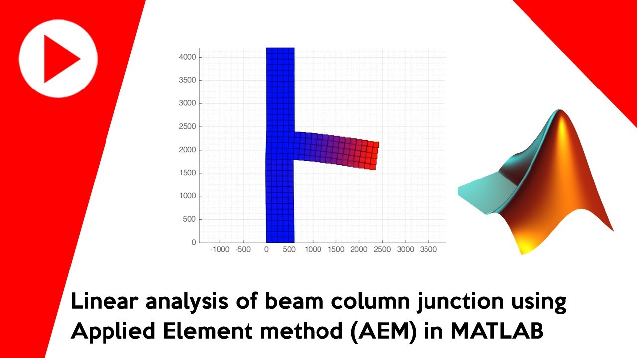 Linear analysis of beam column junction using Applied Element method (AEM) in MATLAB