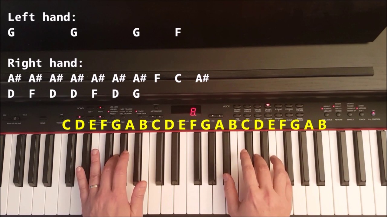 How to Play A Thousand Years on Piano