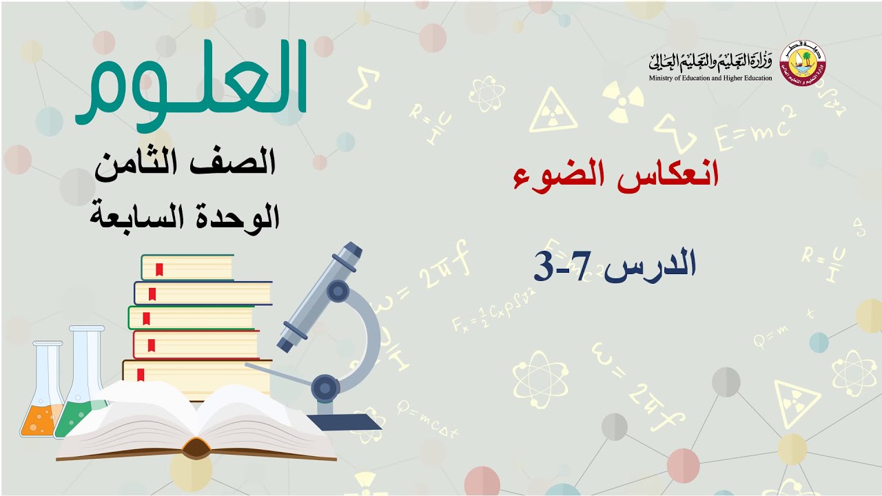 الصف الثامن   العلوم   كيف تحرك ضوءا باستخدم مرايا مستوية ؟
