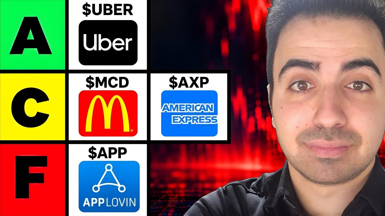 Ranking Quality Stocks From Cheapest to Most Expensive