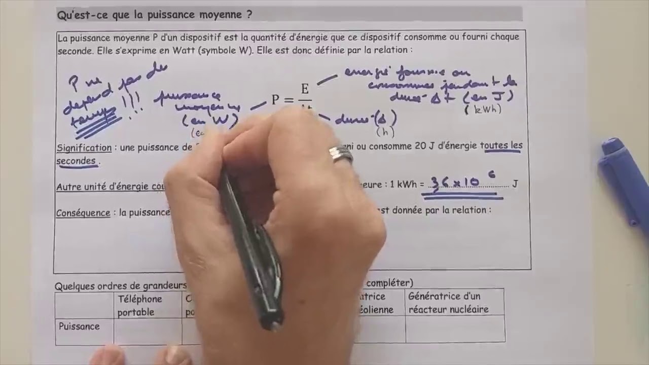 Q17-Qu'est Ce Que La Puissance Moyenne ?