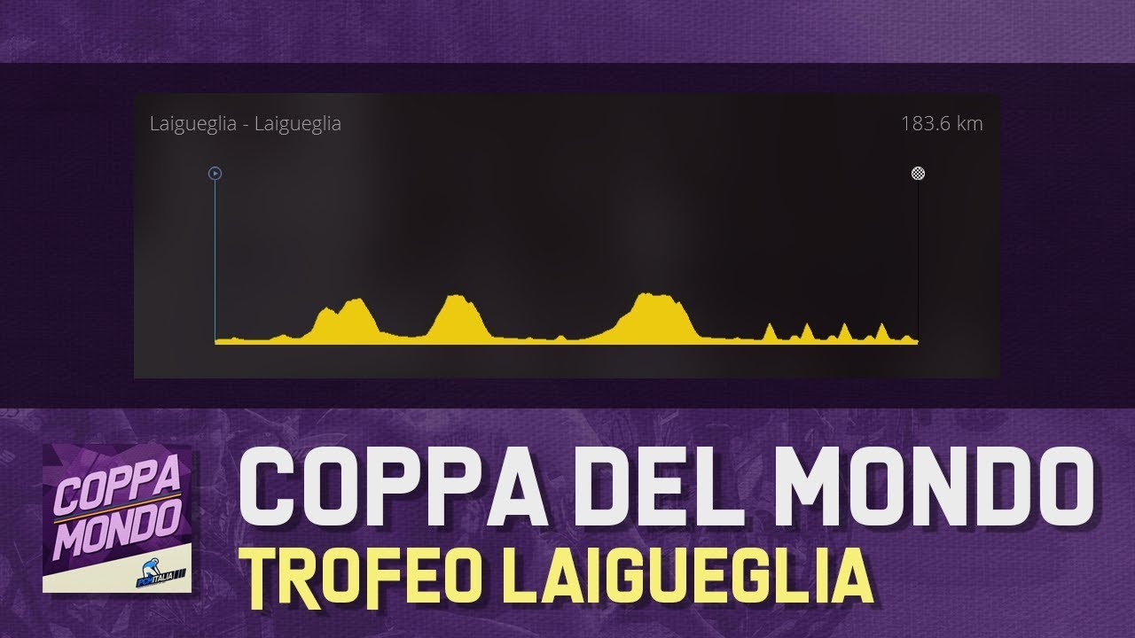 UCI Continental Tour 2018 - Trofeo Laigueglia
