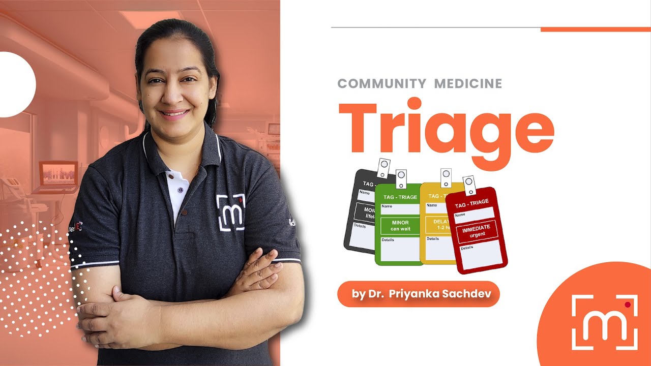 Decoding Triage: Triage by Priyanka Sachdev Ma'am | Prioritizing Patients in Emergency Care