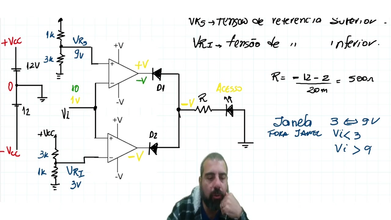 Comparador de janela, AmOp Inversor e AmOp não inversor