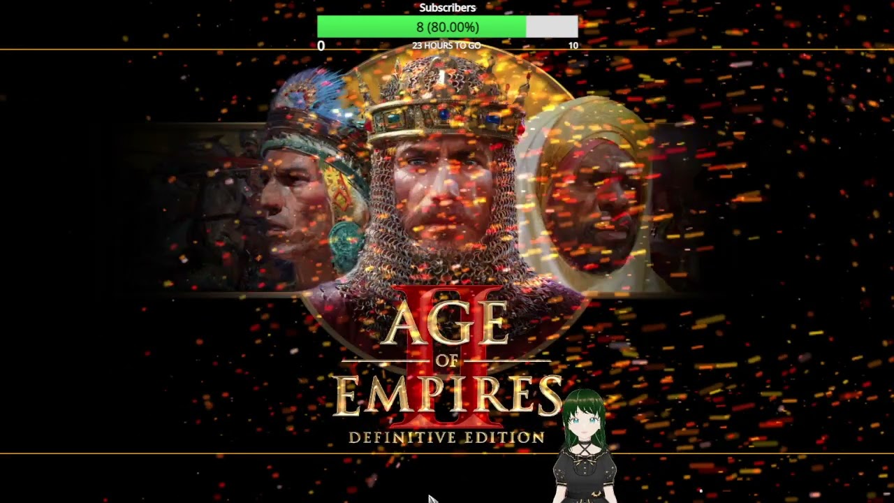 Age of Empires II - Tutorial