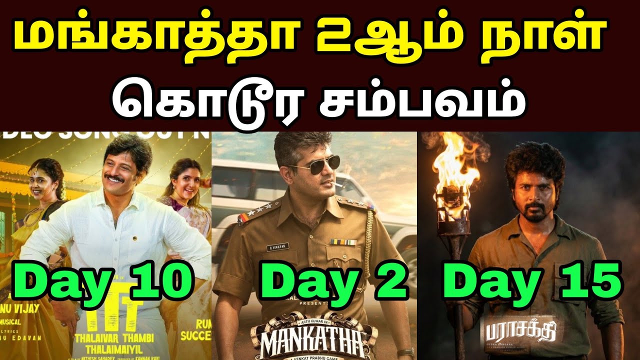 🔥 Mankatha Movie 2nd Day Box Office Collection | Ajith Kumar | Worldwide 🔥