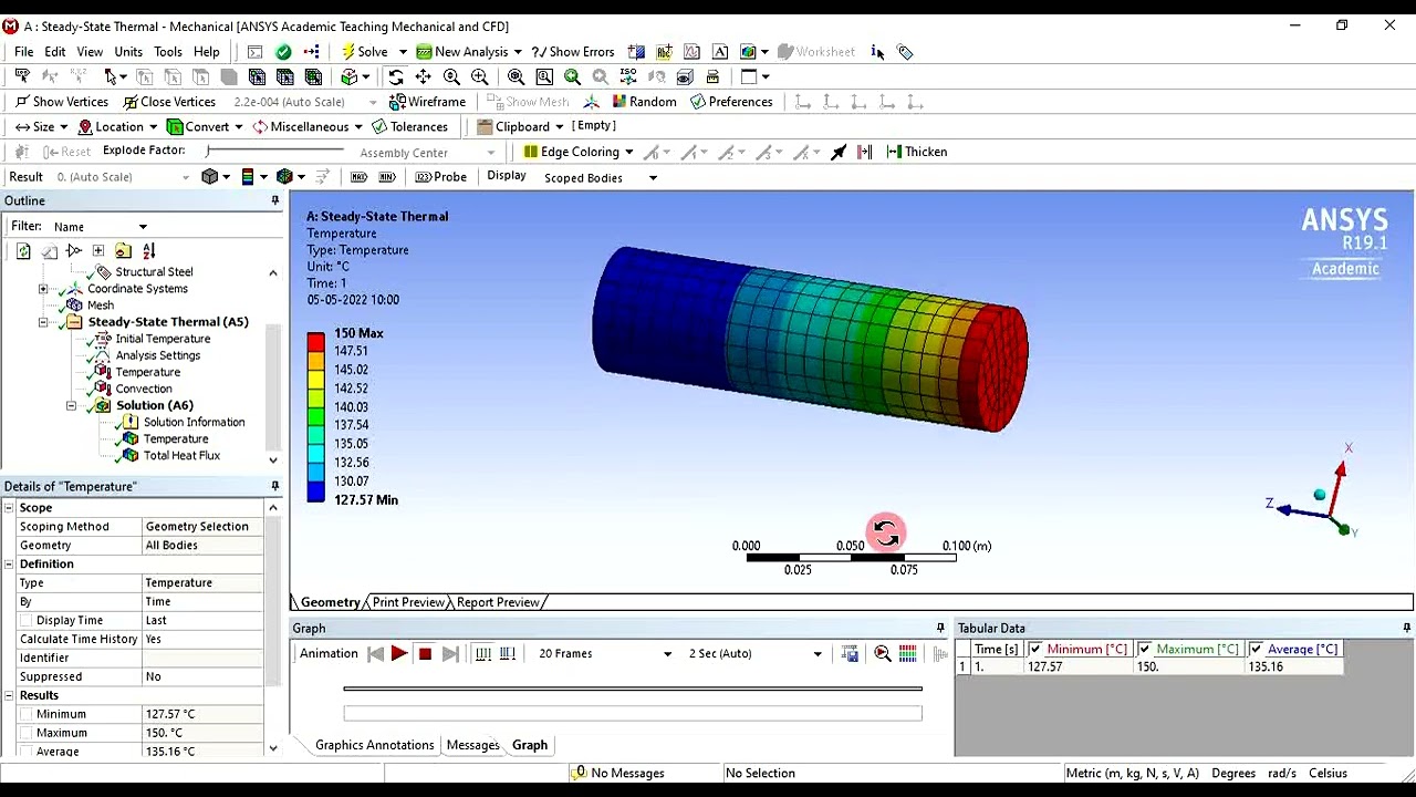 Coupled Analysis (Structural + Thermal) using ANSYS Workbench
