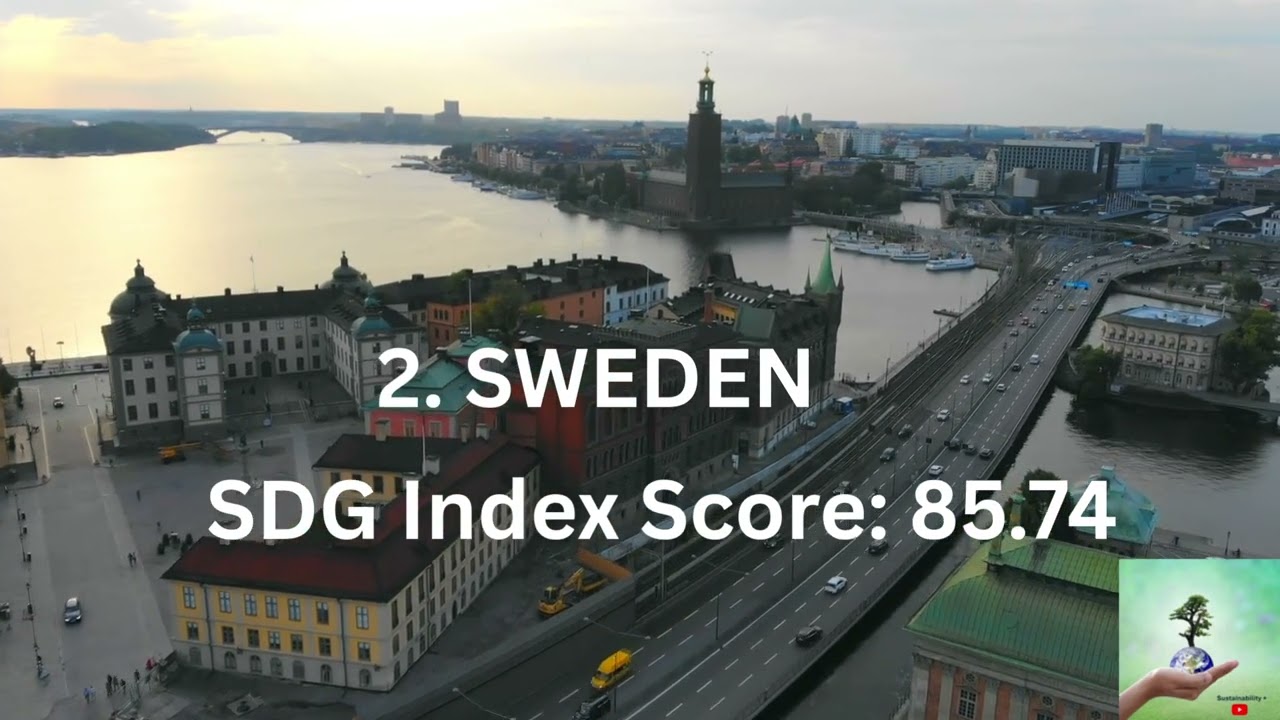 The World's Greenest Nations in 2025 Sustainability Plus based on SDG Index | Top 5 Nations
