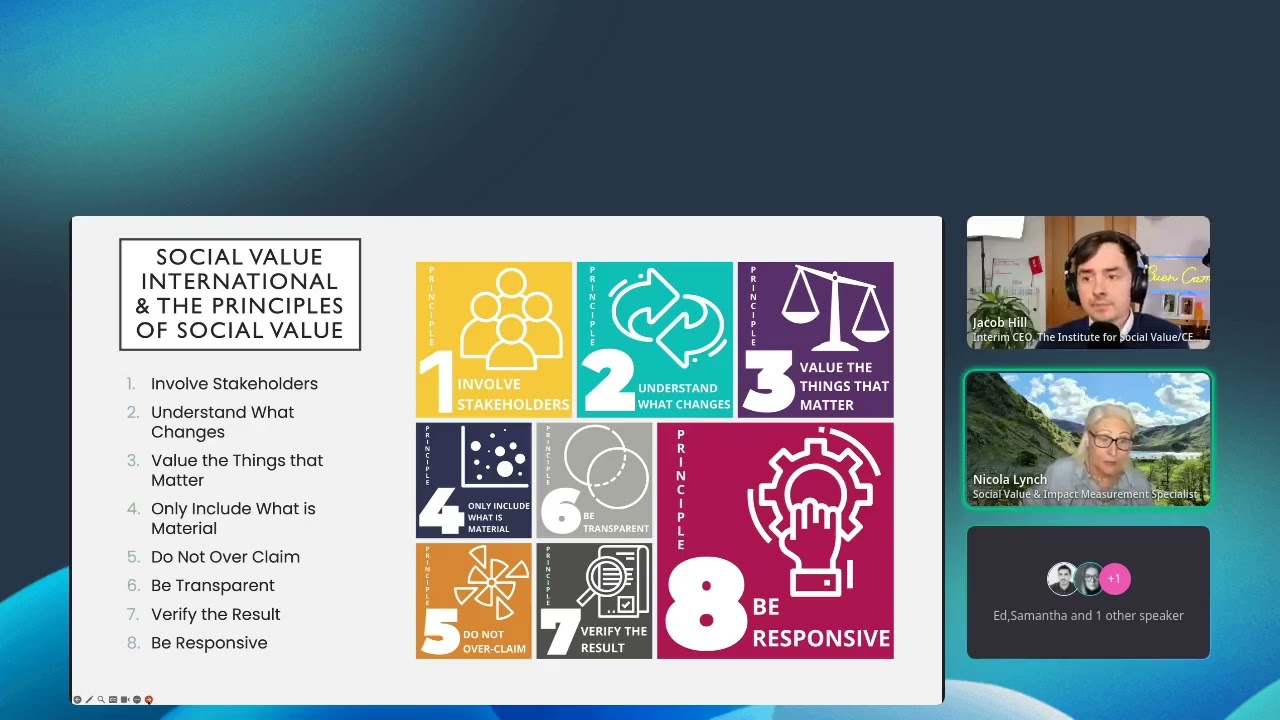 Impact Frameworks and Measurement Explained | Jacob Hill, Institute for Social Value