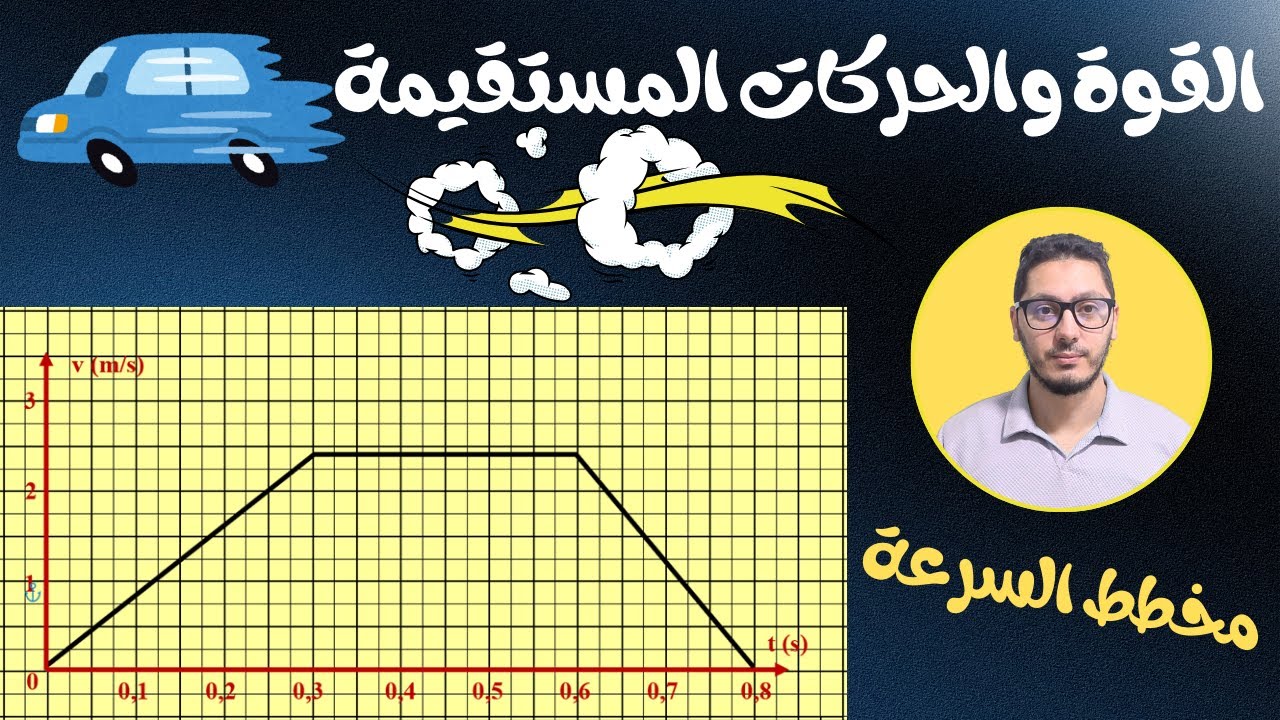 حساب المسافة المقطوعة من منحنى السرعة 📈 بأبسط طريقة | القوة والحركات المستقيمة | أولى ثانوي