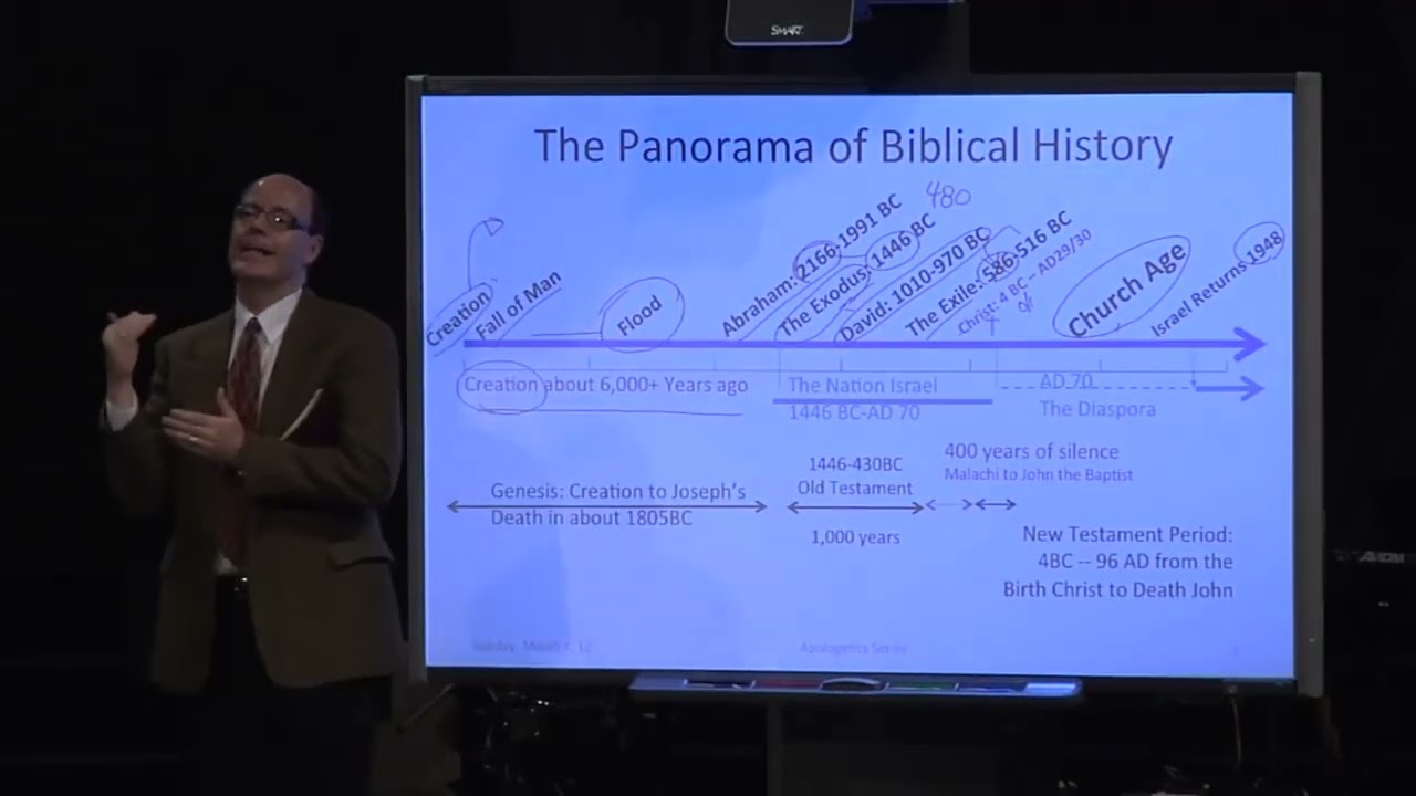 DO YOU TRUST THE BIBLE GOD'S WORD--Why Should We Believe That Our Bible Is True?