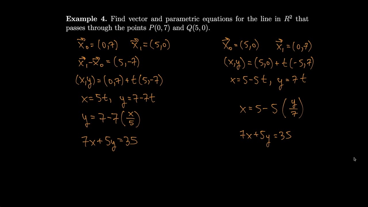 Linear Algebra 3.4 The Geometry of Linear Systems