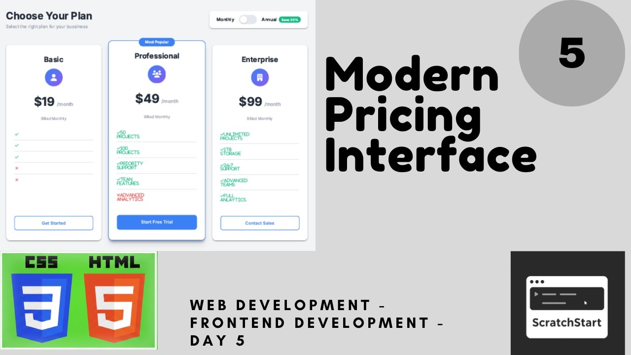 Day 5: Modern Pricing Interface | HTML/CSS | FrontEnd Developement