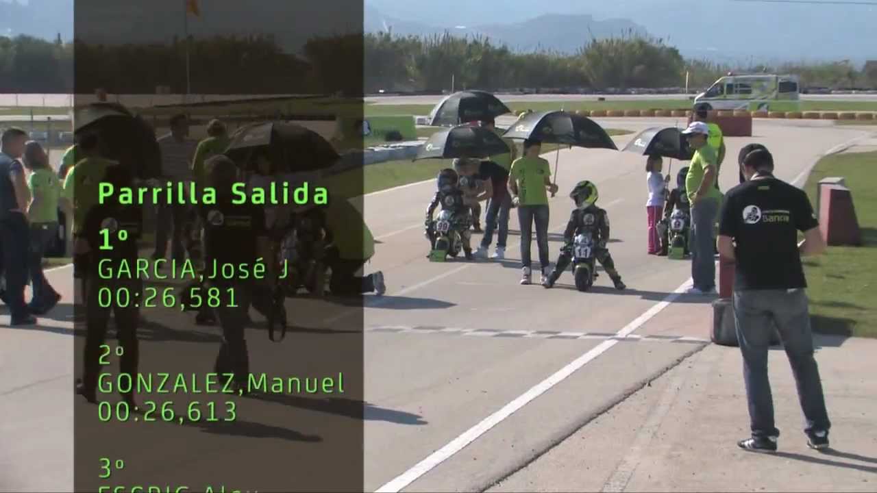MiniMotos 1ª Manga Karting Oliva
