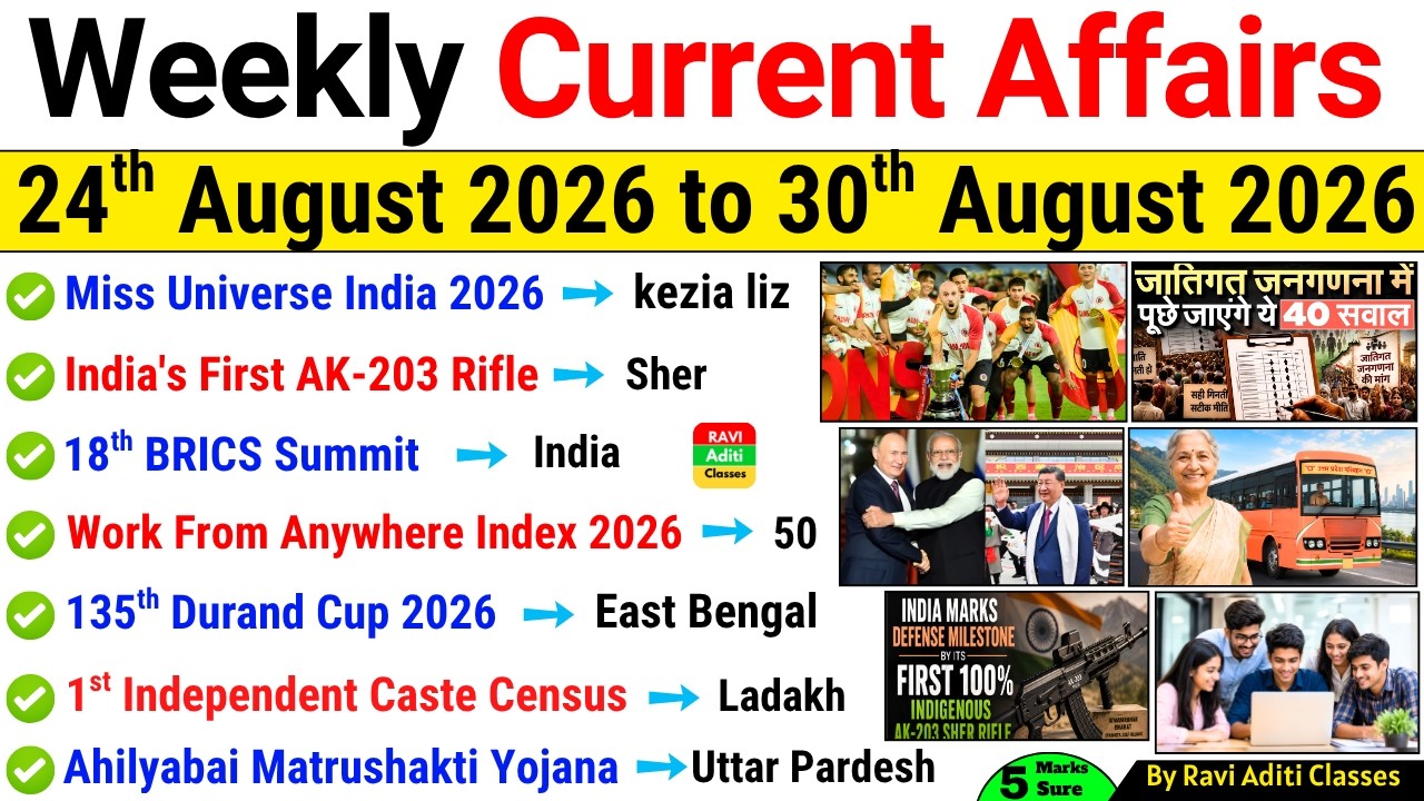 Weekly Current Affairs 2026 | 24 August to 30 August  2026 | Important Current Affairs 2026 ssc rail
