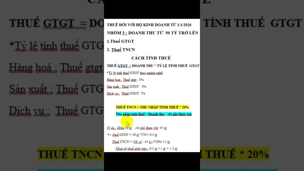 HKD DT TỪ 50 TỶ TRỞ LÊN BẮT BUỘC PHẢI TÍNH THUẾ THEO CÁCH NÀY !