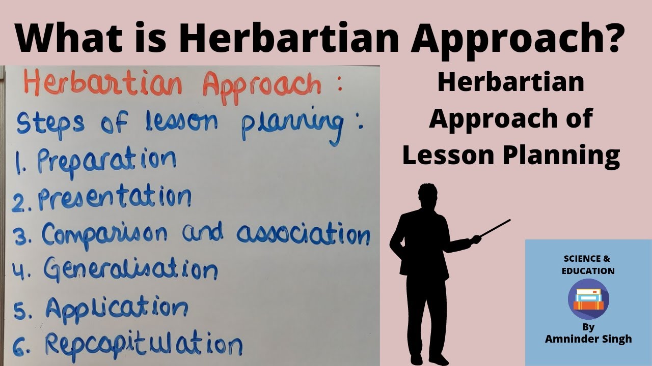 Herbartian Approach of Lesson Planning
