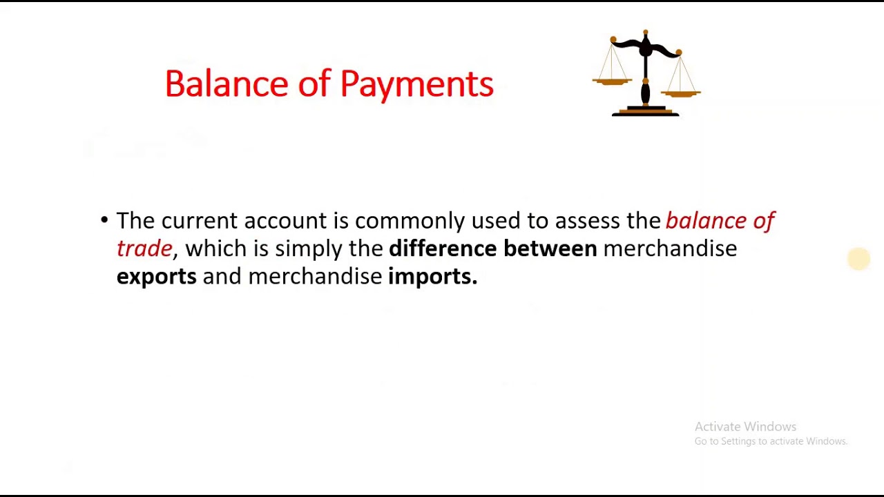 Key Components of Balance of Payments