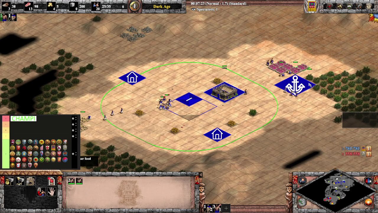 RED PHOSPHORU | INCA vs CUMANS | CHAMPI RUSH